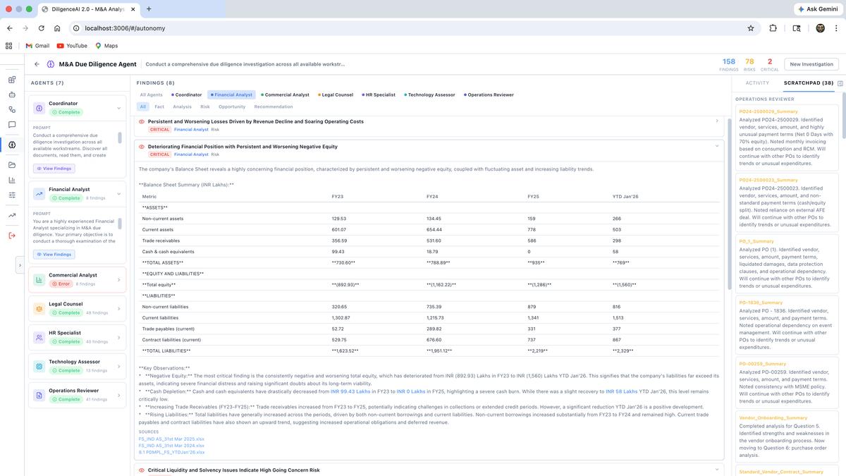 DiligenceAI findings dashboard with risk-rated financial analysis