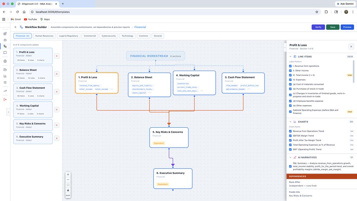 DiligenceAI workflow builder configuring a financial due diligence template